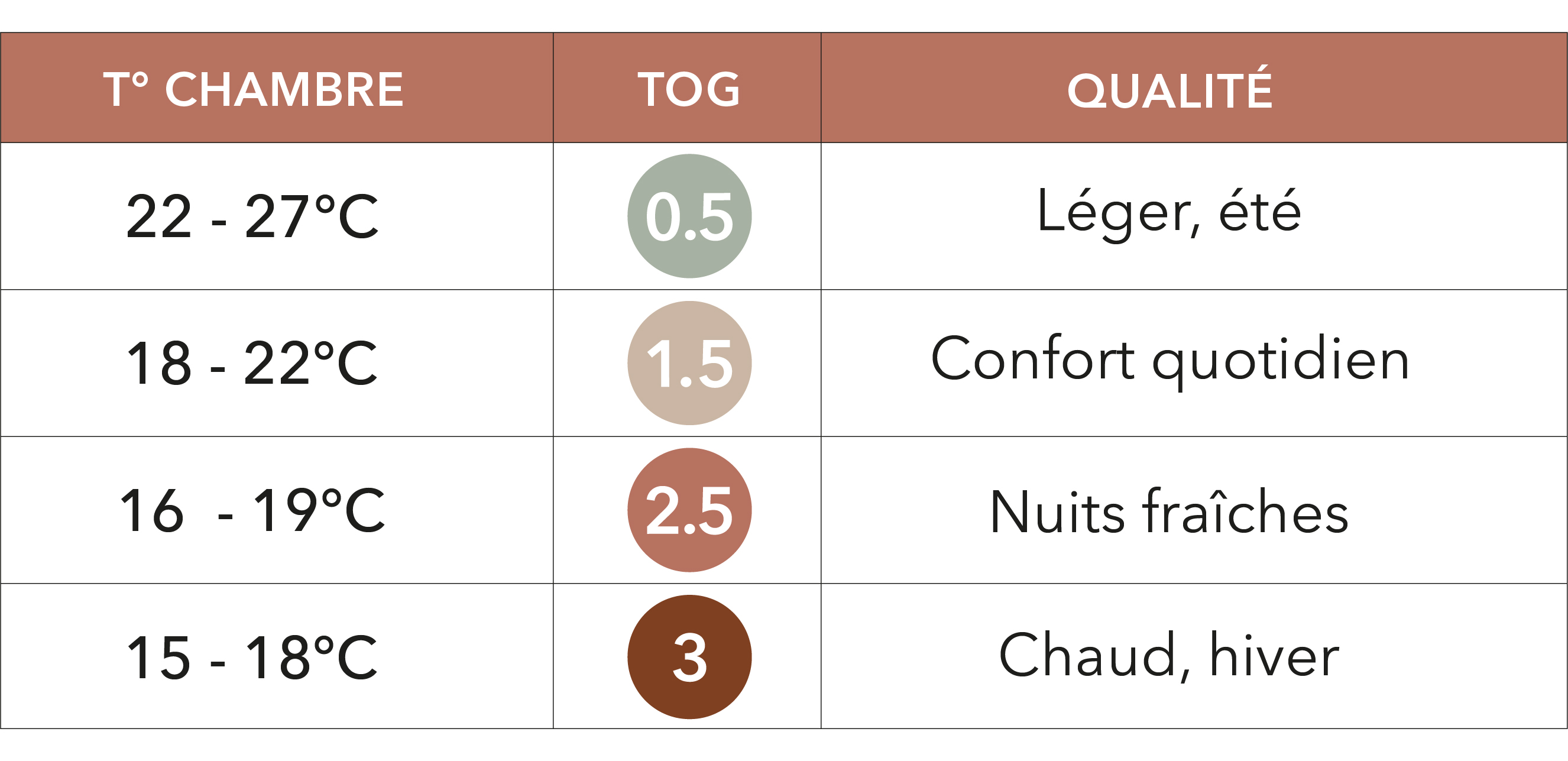 FAQ TOG FR_1.jpg